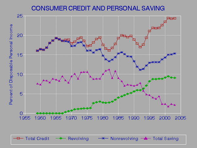 Co Applicant Mortgage Low Credit Score